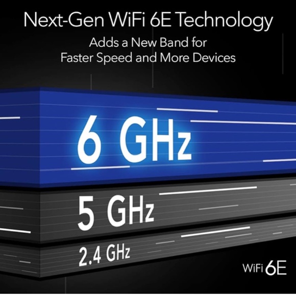 NETGEAR Nighthawk BE6500 WiFi 7 Router – Brand New Sealed - Picture 3 of 5